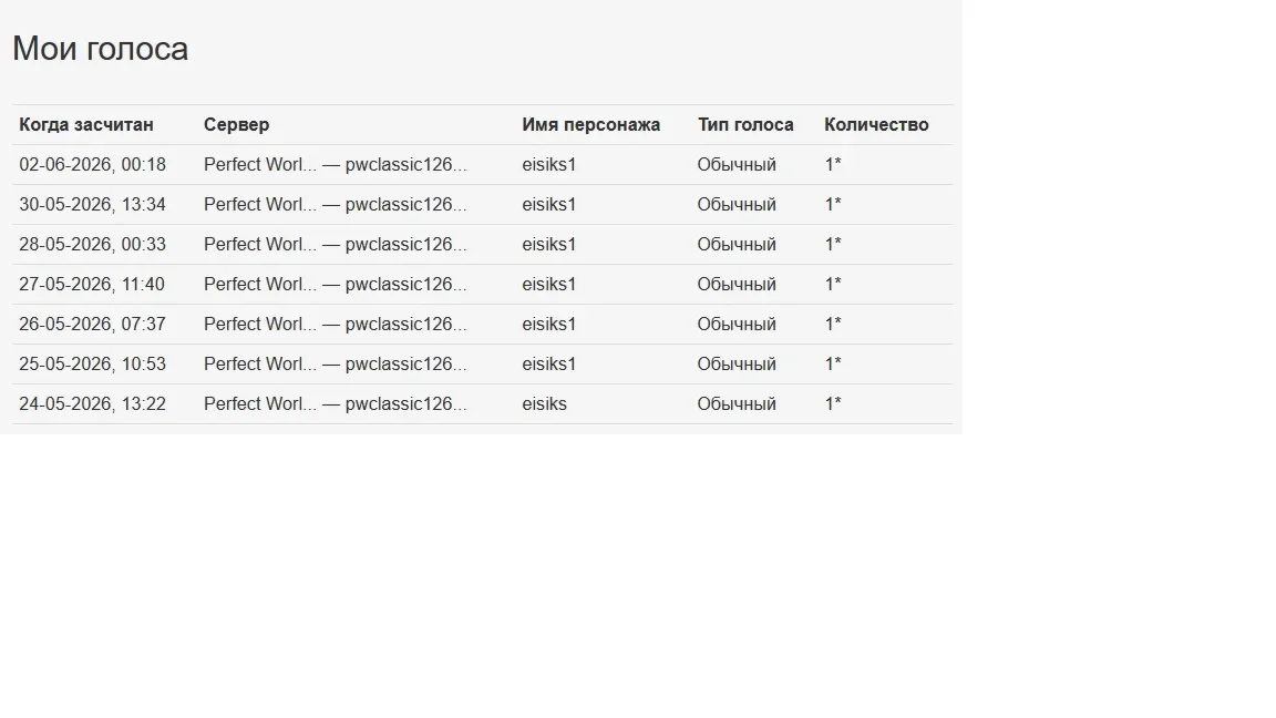 golosa.webp